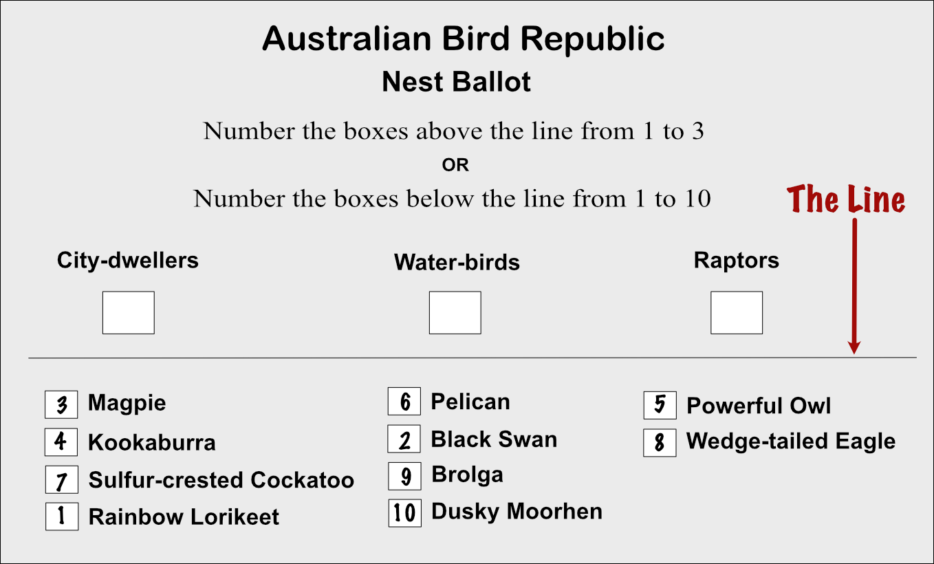 Below the line voting for the Nest.