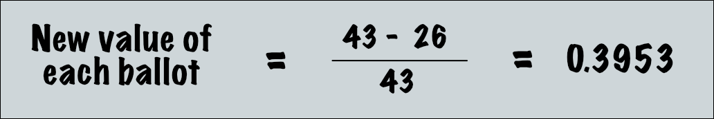 Formula stating that the new value of each of the Pelican's ballots is 47 minus 26 all divided by 47 which equals 0.4468.
