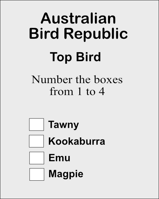 A blank ranked choice ballot paper for Top Bird