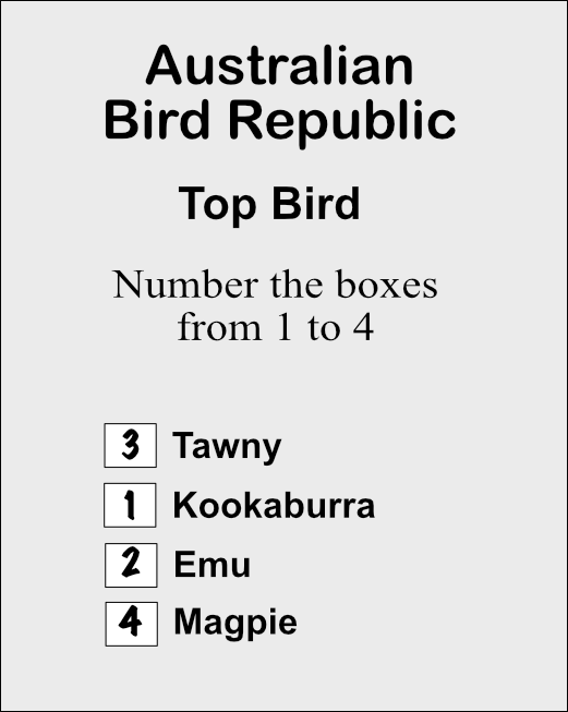 A ranked choice ballot paper for Top Bird that preferences the Kookaburra first, then the Emu, Tawny, and Magpie.