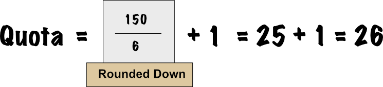 Formula computing a quota of 26 for the Nest election